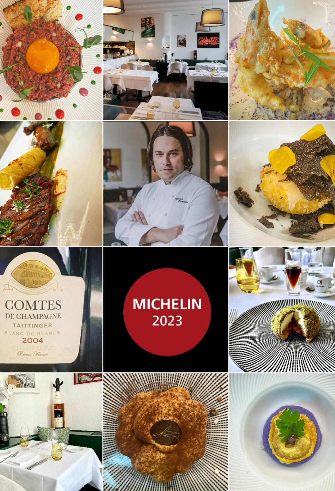 Restaurant Gandria Kreis 8